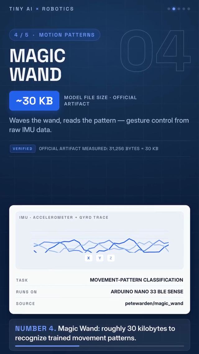 Magic Wand