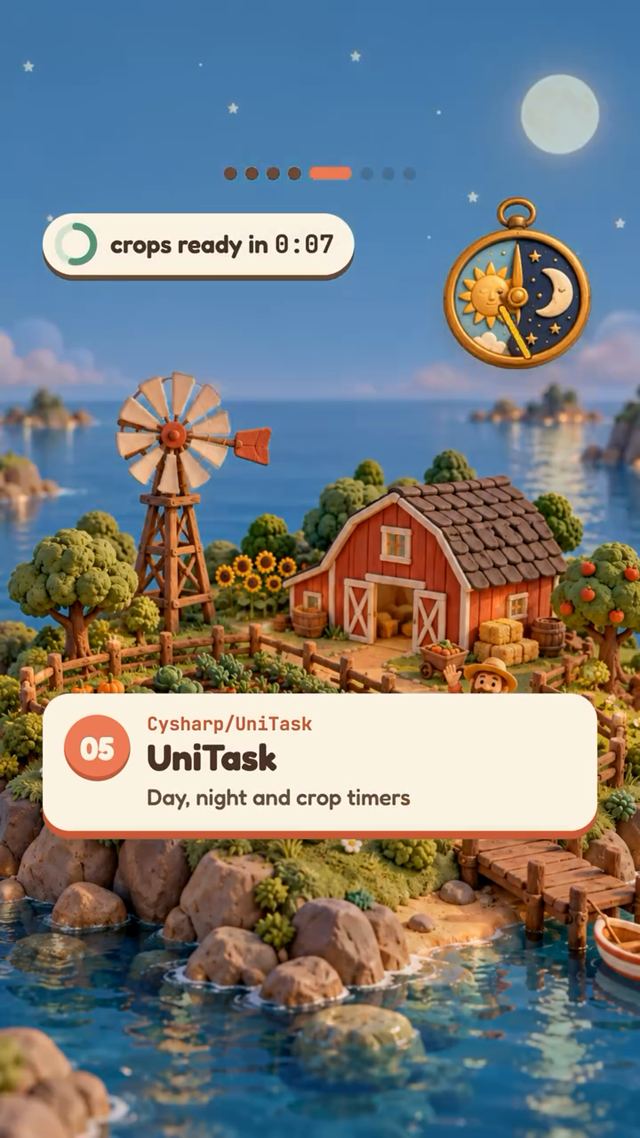 UniTask