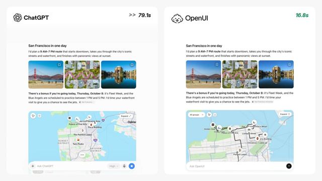 Open Intelligent UI