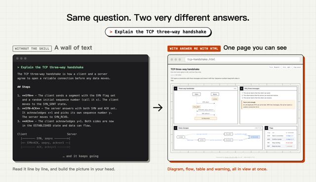 Answer me with HTML